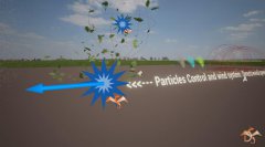 虚幻4引擎粒子和风控制系统Particles and Wind Contr